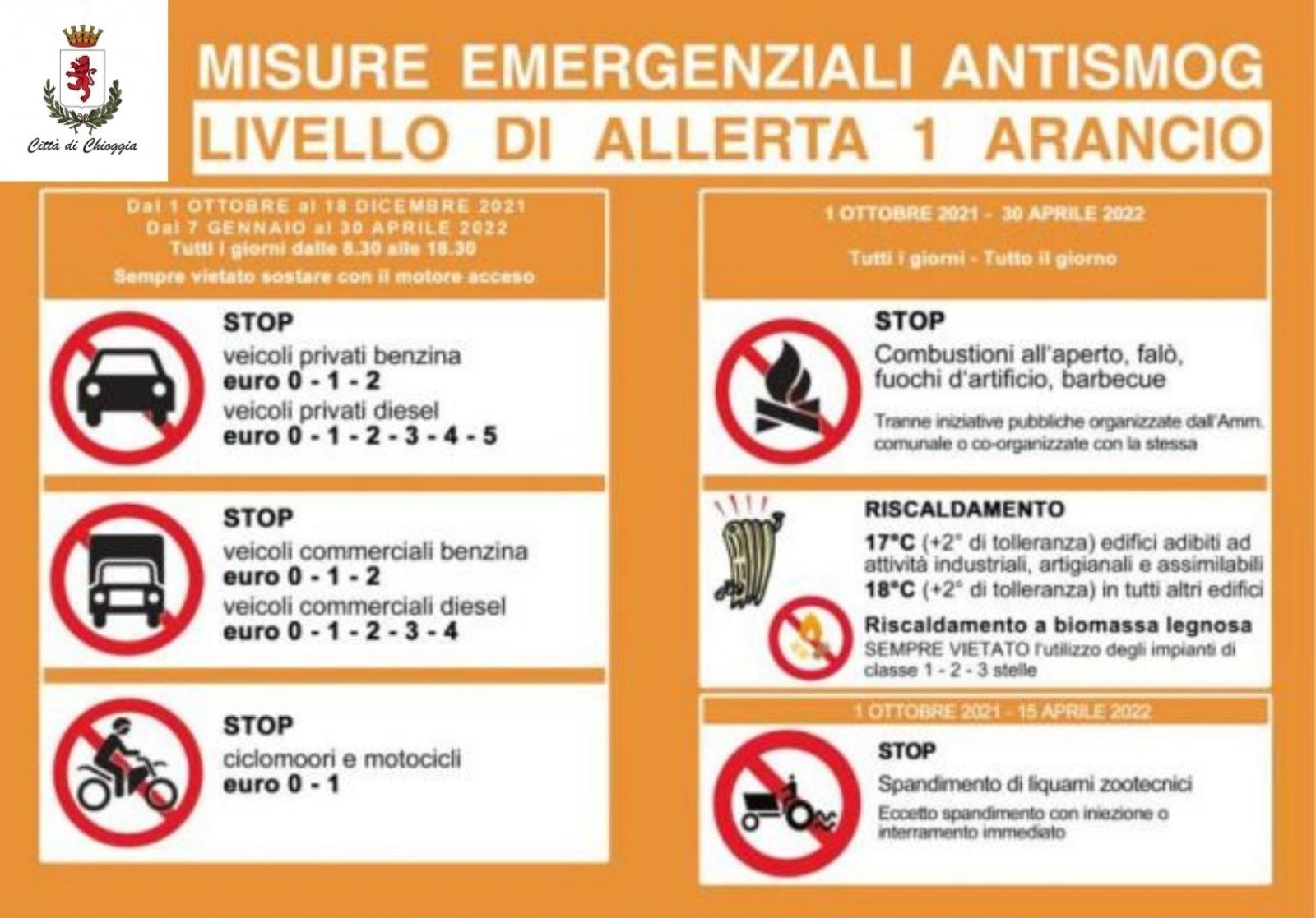 Smog, allerta "arancio" in citt&agrave;: scattano i divieti