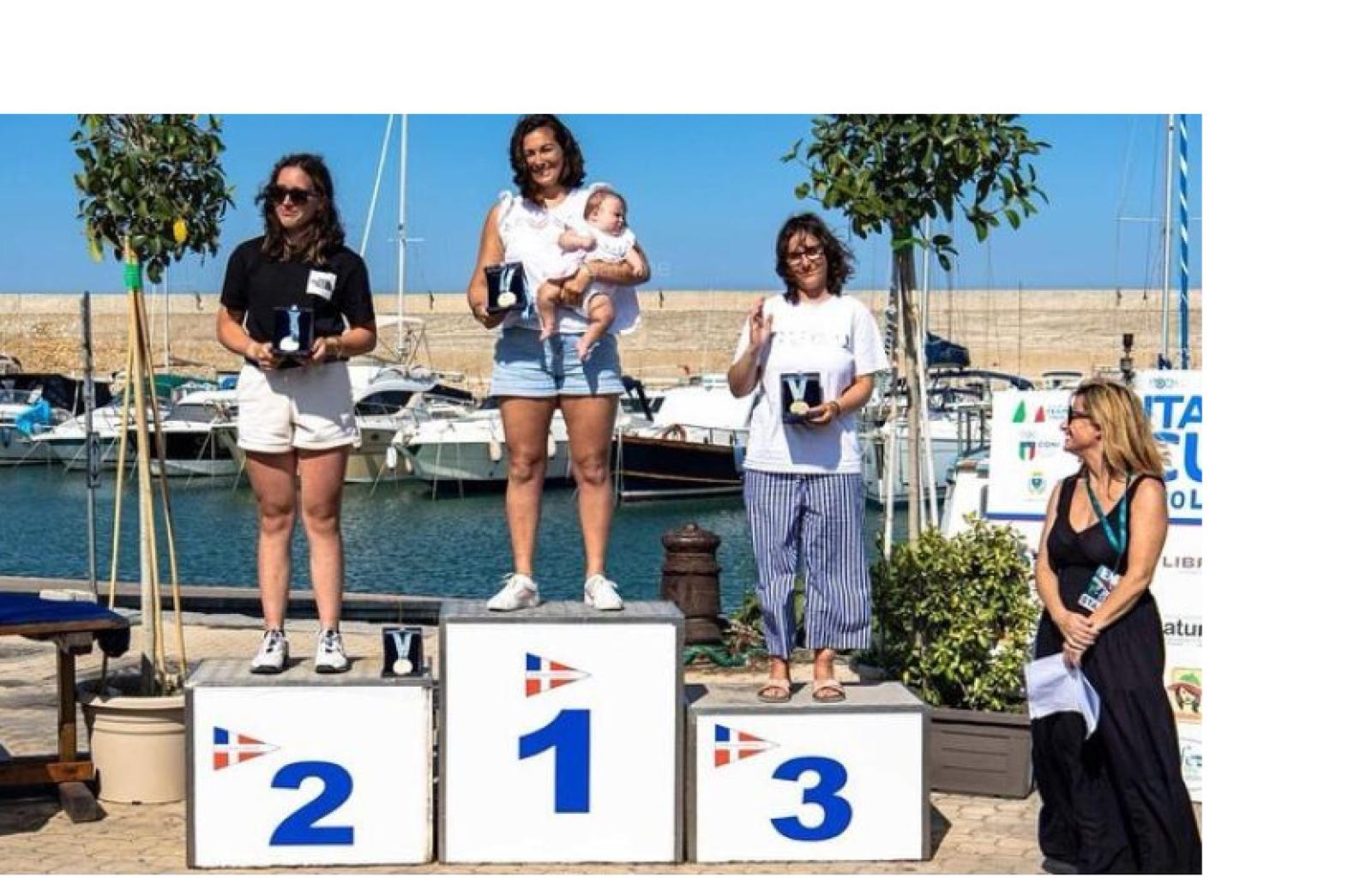 Zennaro e Olimpia sul podio a Crotone