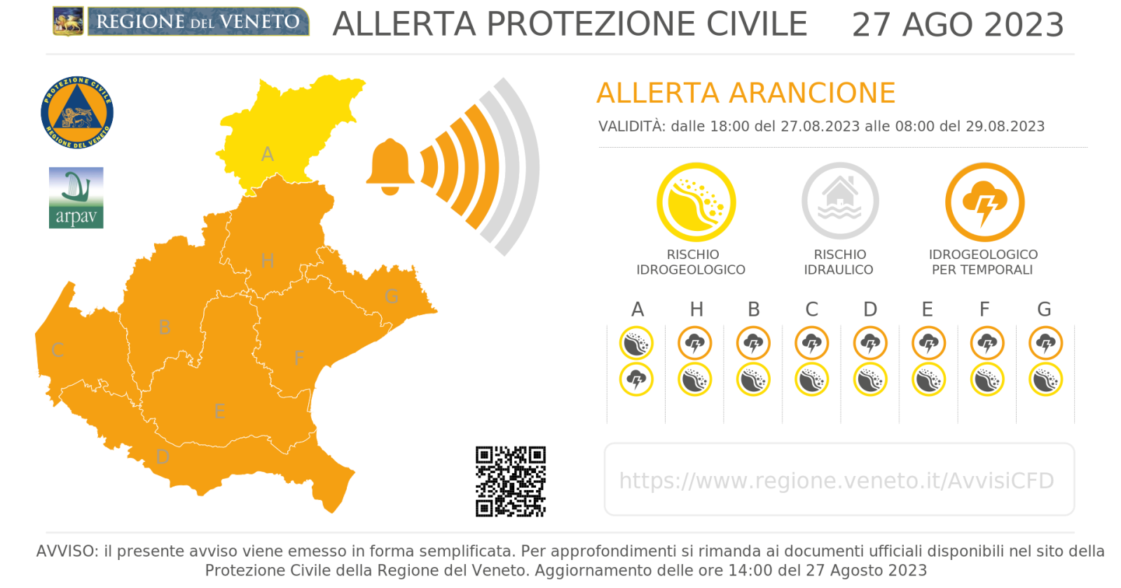 Maltempo, è allerta arancione sulla regione 